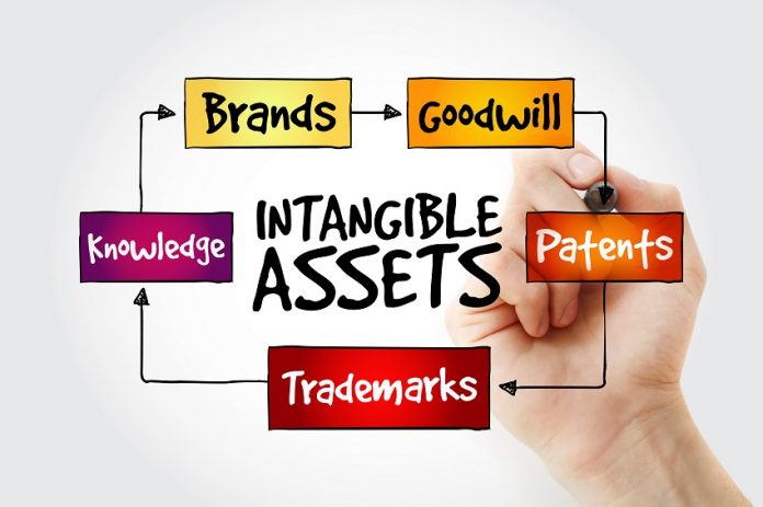 A Comprehensive Guide on Intangible Assets of a Business